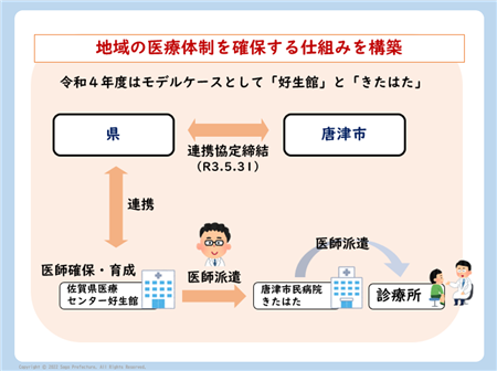 図(修正)